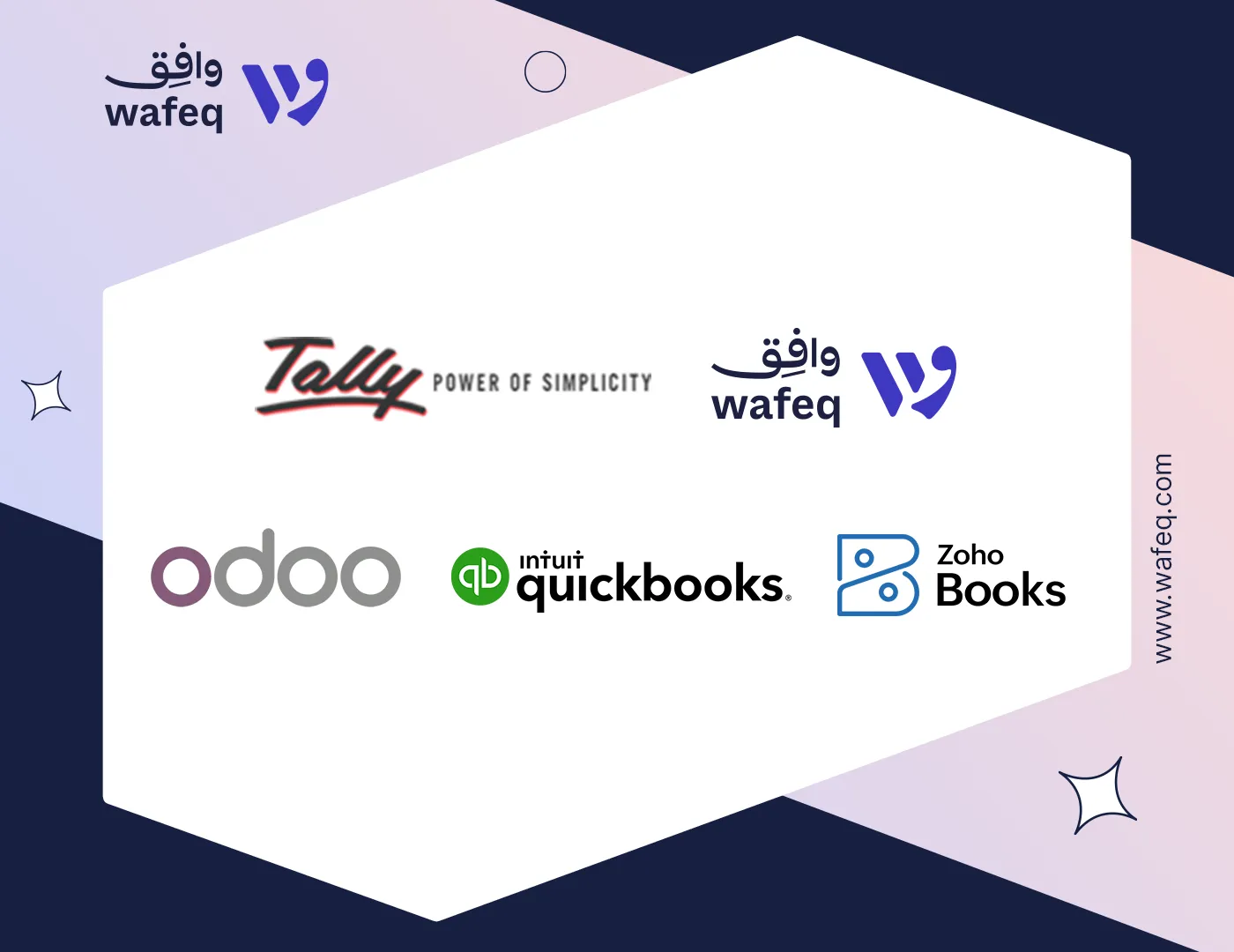 Choosing the Right Accounting Software for Your Kuwaiti Business